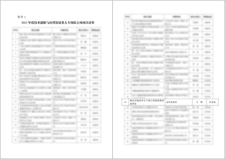 芯像生物&金鳳實驗室“超高靈敏度單分子蛋白智能檢測設備研發(fā)”項目獲批重慶市技術創(chuàng)新與應用發(fā)展重大項目(圖1)
